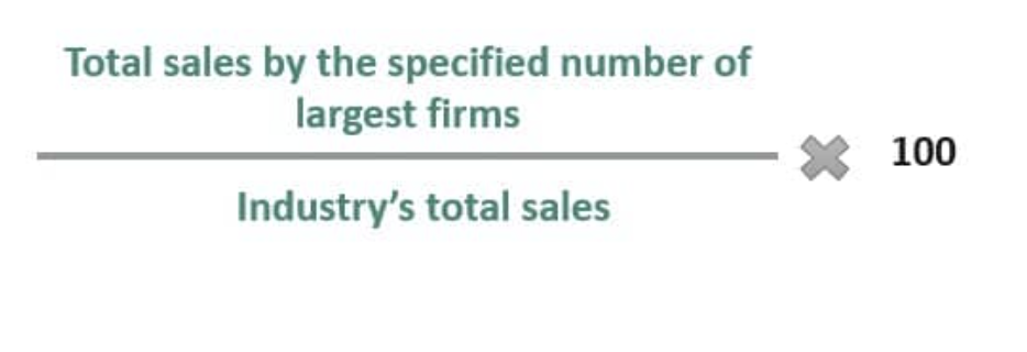 <p>Measures market dominance by largest firms</p>