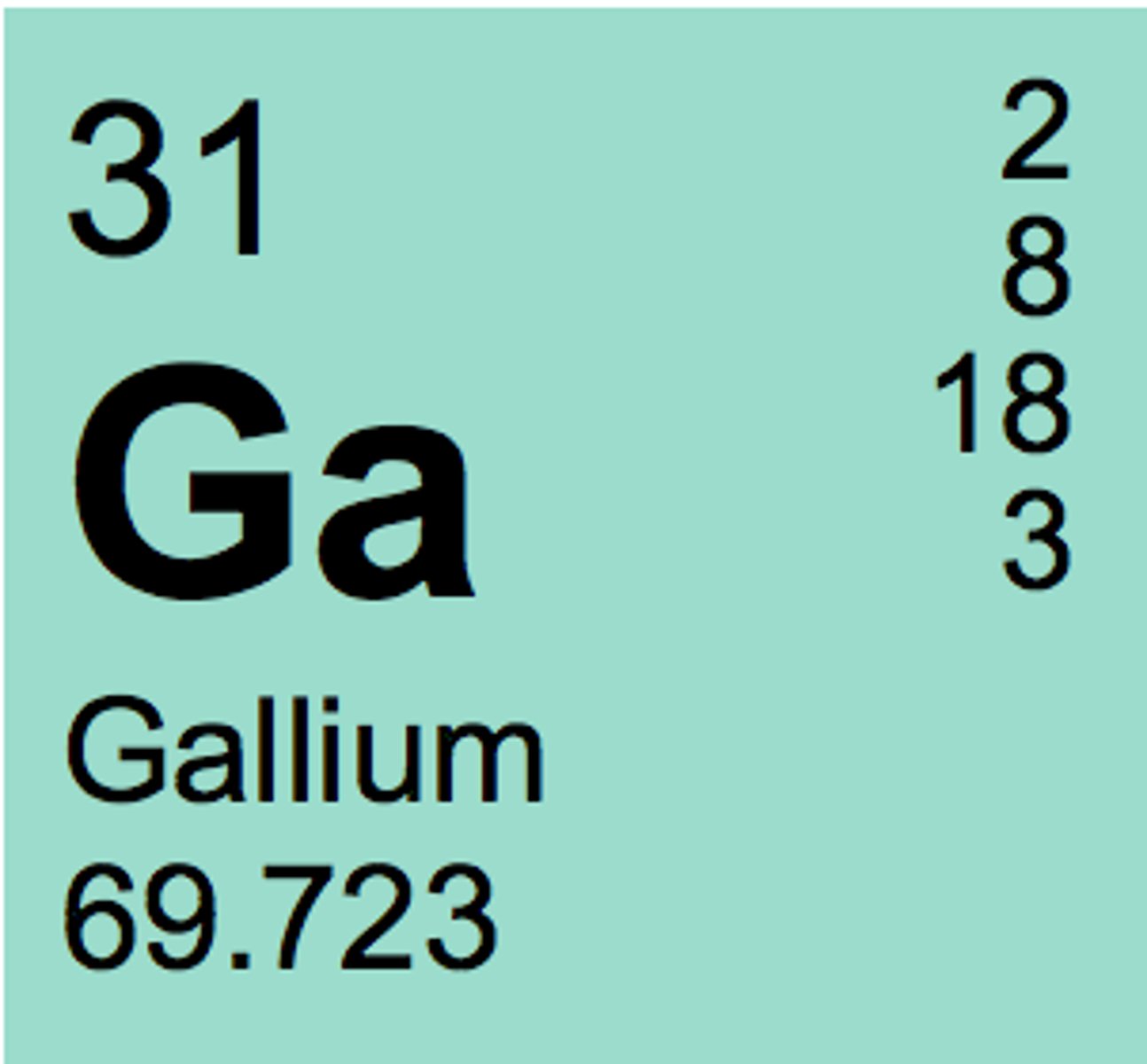 <p>Symbol: Ga<br>Atomic Mass: 69.72<br>Atomic Number: 31</p>