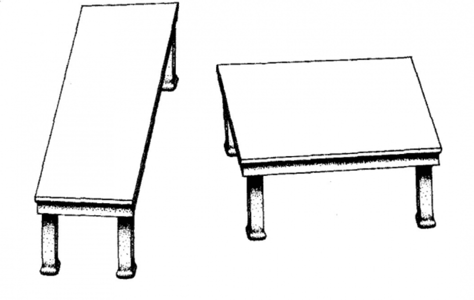 <p>Used a computerised version of the Sherpard Ilusion - two tables seem to have different dimensions because of the perspective of the images. </p><p>Participants had to adjust the size of the stimuli until they matched - the more you adjust the image, the more youare susceptible to the illusion. </p><p><span>Found that the autistic sample were much<strong> less susceptible</strong> to the visual illusion&nbsp;</span></p>