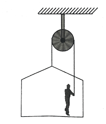 <p><span style="color: blue;"><strong><mark data-color="red" style="background-color: red; color: inherit;">(Danh từ)</mark></strong></span><mark data-color="red" style="background-color: red; color: inherit;">: </mark><strong><mark data-color="red" style="background-color: red; color: inherit;">ròng rọc</mark></strong></p><p><span data-name="small_blue_diamond" data-type="emoji">🔹</span> The workers used a <span style="color: red;"><strong>____ </strong></span>to lift the heavy crate onto the truck.<br>→ Công nhân đã dùng <span style="color: red;"><strong>ròng rọc</strong></span> để nâng thùng hàng nặng lên xe tải.</p><p></p>