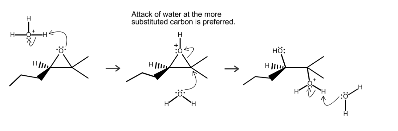 <p>adds OH. Nucleophile is added to MORE substituted </p>
