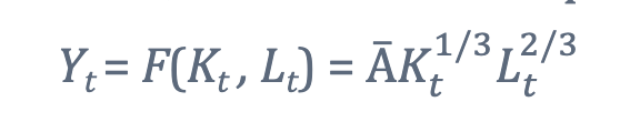 <p>What aspect of the formula is solows differnet in compared to the previous model? </p>