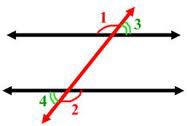 <p>Alternate exterior angles </p>