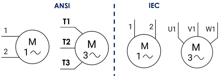 <p>Que significa este simbolo</p>