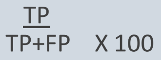 <p><span style="font-family: "Times New Roman", serif;"><u><span>Positive Predictive Value (PPV)</span></u><span> = the likelihood of disease given a positive result</span></span></p><p class="MsoListParagraphCxSpFirst"><span style="font-family: "Aptos", sans-serif;"><span>-</span></span><span style="font-family: "Times New Roman"; line-height: normal; font-size: 7pt;"><span>&nbsp;&nbsp;&nbsp;&nbsp;&nbsp;&nbsp;&nbsp;&nbsp;&nbsp; </span></span><span style="font-family: "Times New Roman", serif;"><span>Highly dependent on the prevalence of the disease</span></span></p><p class="MsoListParagraphCxSpLast"><span style="font-family: "Aptos", sans-serif;"><span>-</span></span><span style="font-family: "Times New Roman"; line-height: normal; font-size: 7pt;"><span>&nbsp;&nbsp;&nbsp;&nbsp;&nbsp;&nbsp;&nbsp;&nbsp;&nbsp; </span></span><span style="font-family: "Times New Roman", serif;"><span>Increases with higher prevalence, which means rare diseases have poor PPVs, even with good sensitivity and specificity</span></span></p><p class="MsoListParagraphCxSpLast"><span style="font-family: "Times New Roman", serif; line-height: 107%;"><span>the degree that a particular test result corresponds with the presence of a clinical state”</span></span></p>