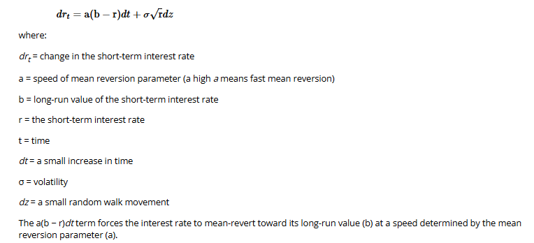 <p><span style="font-family: "Courier New";"><span>o</span></span><span style="font-family: "Times New Roman"; line-height: normal; font-size: 7pt;"><span>&nbsp;&nbsp; </span></span><span><span>Equilibrium model</span></span></p><p><span style="font-family: "Courier New";"><span>o</span></span><span style="font-family: "Times New Roman"; line-height: normal; font-size: 7pt;"><span>&nbsp;&nbsp; </span></span><span><span>Higher rates means higher rate volatility</span></span></p><p class="MsoListParagraphCxSpMiddle"><span style="font-family: "Courier New";"><span>o</span></span><span style="font-family: "Times New Roman"; line-height: normal; font-size: 7pt;"><span>&nbsp;&nbsp; </span></span><span><span>Interest rate movements are driven by people deciding whether to consume today or in the future</span></span></p><p class="MsoListParagraphCxSpLast"><span style="font-family: "Courier New";"><span>o</span></span><span style="font-family: "Times New Roman"; line-height: normal; font-size: 7pt;"><span>&nbsp;&nbsp; </span></span><span><span>Mean reverting</span></span></p>