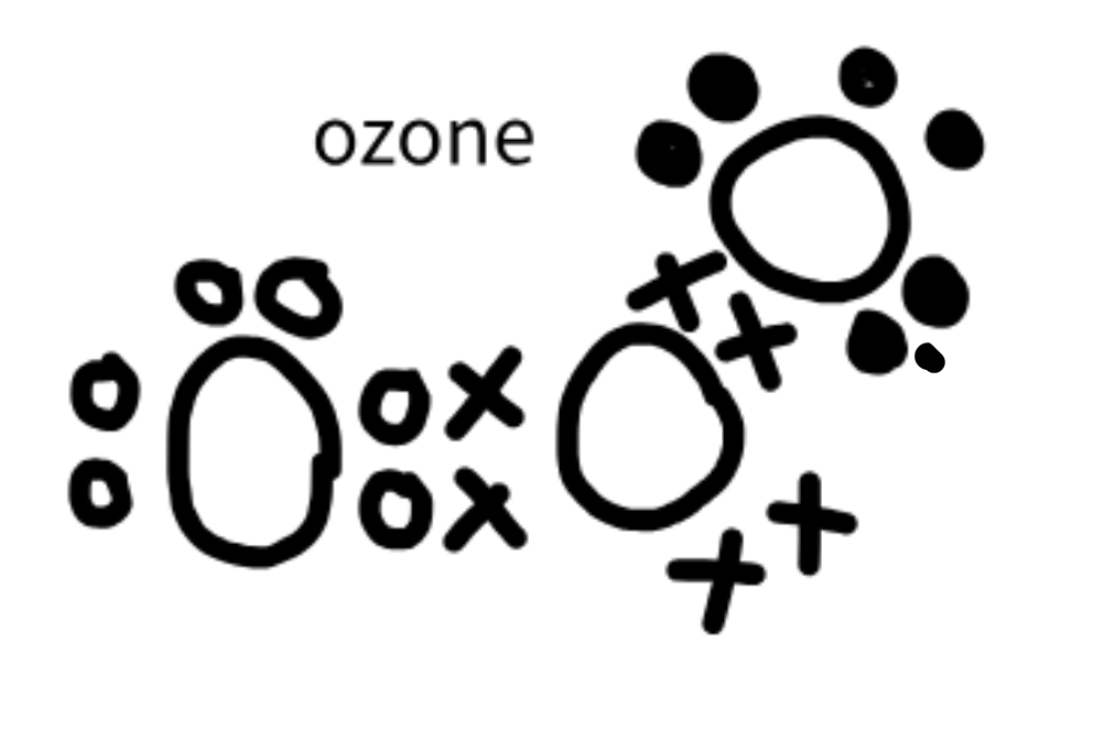 <p>O<sub>3</sub></p>