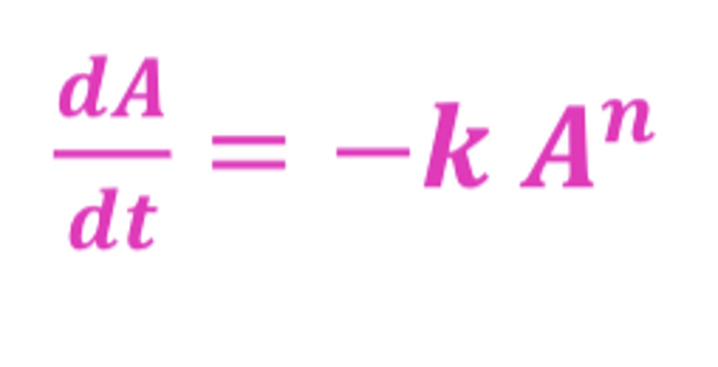 <p>order of kinetics process (zero or first)</p>