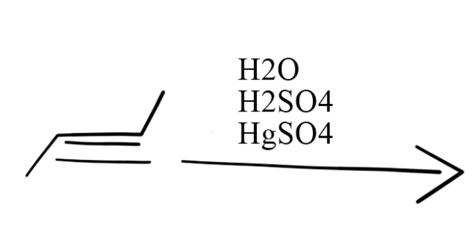 <p>What is the product</p>