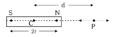 <p>What is the formula for finding the magnetic potential at a point along the longitudinal axis of a bar magnet?</p>
