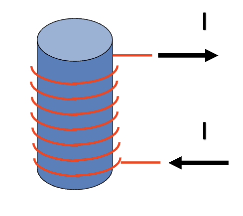 <p>How much energy is stored in a 0.632 mH inductor when a 30.0A current flows through it?</p>
