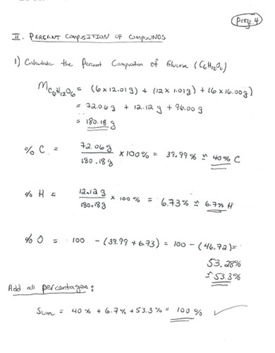 <p>Percentage by mass of each element in a compound.</p>