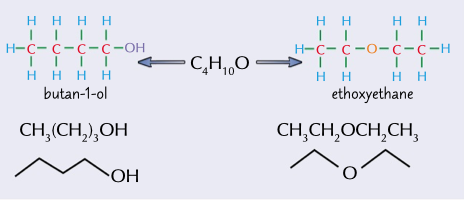 <p>same atoms arranged into different functional groups very different physical and chemical properties</p>