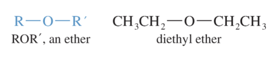 <p>Ethers </p>