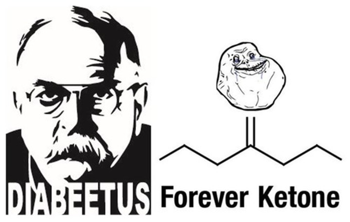 <p>Ketones (fat) shows up in your pee</p>