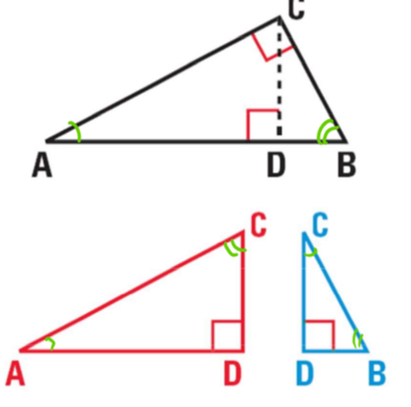 if the altitude is drawn to the hyp. of a right triangle the two triangles made + the orginial are similar to each other
