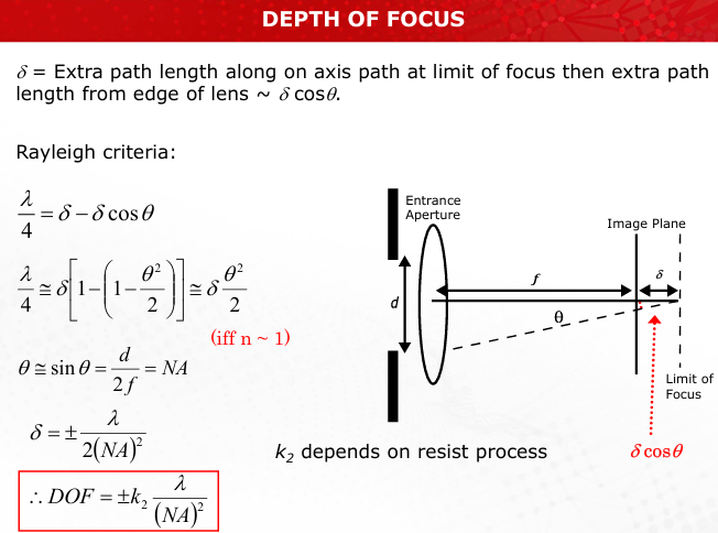 <ul><li><p>DOF is the range over which the image remains sharply focused.</p></li><li><p>A high DOF compensates for wafer surface non-uniformities but inversely correlates with resolution.<br>DOF=±(k<sub>2</sub>)(λ)/NA<sup>2</sup><br>(Slides 29-31)</p></li></ul><p></p>