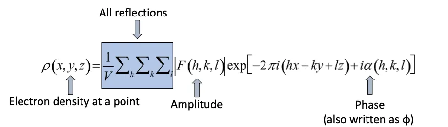 <p></p><p></p><p></p>