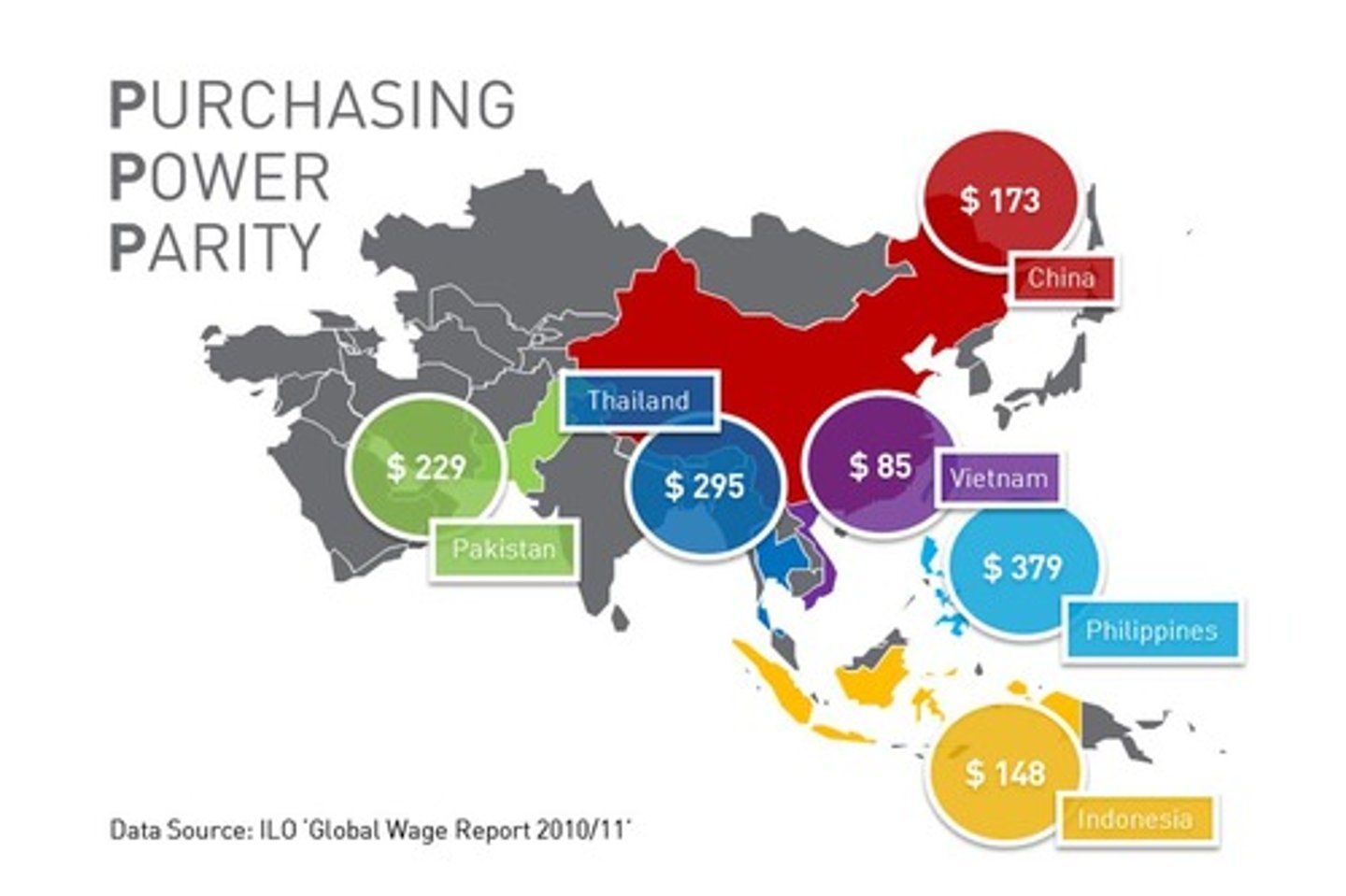 <p>purchasing power ; buying power</p>