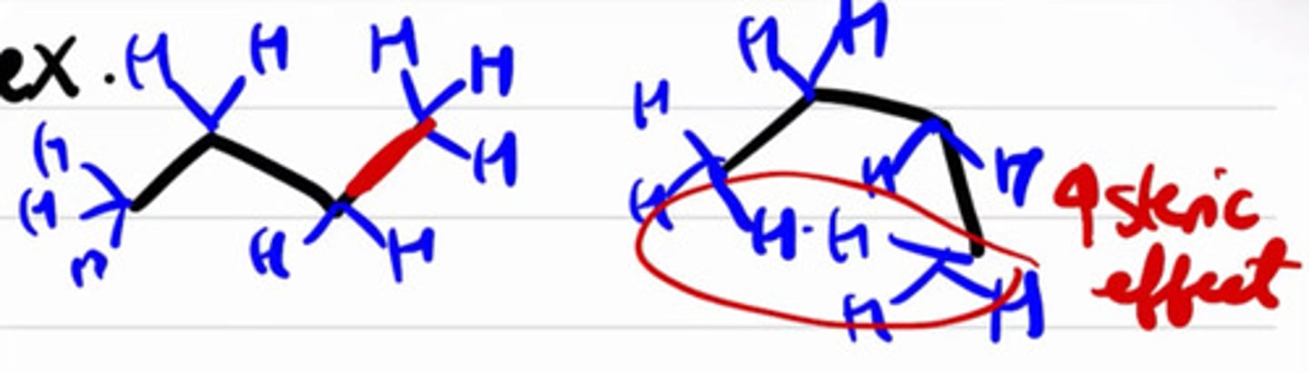 <p>b. Steric strain</p><p>Sterio = "space"</p>