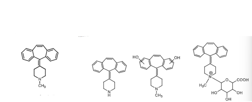 <p><strong>Cyproheptadine: </strong></p><ul><li><p>has significant ___________ and ______________activity</p></li><li><p>is it sedative and how long/short does it act?</p></li></ul><p></p><ul><li><p>can ALSO be used as an ________ due to its anti ______ activity </p></li></ul><p></p><ul><li><p>how is it metabolized, are any metabolities active?</p></li></ul><p></p>