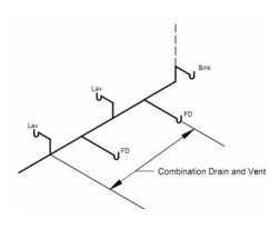<p>COMBINATION WASTE AND VENT SYSTEM</p>