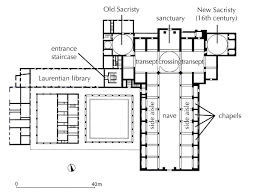 <p>PLAN OF CHURCH OF SAN LORENZO, FLORENCE</p>
<p>%%<strong>(FIFTEENTH-CENTURY ITALY)</strong>%%</p>
<p>==<strong>(EARLY RENNAISSANCE IN FLORENCE)</strong>==</p>