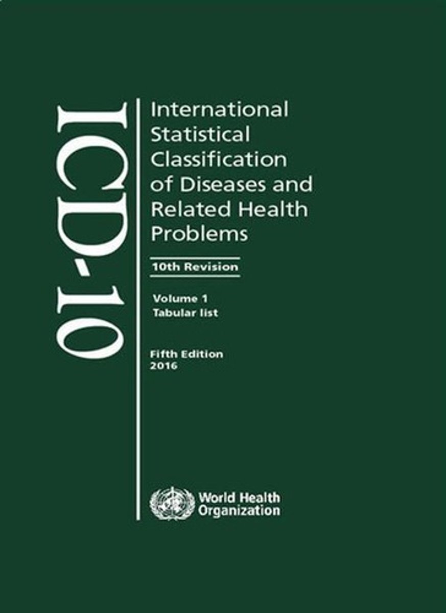 <p>like dsm-5, but international</p>