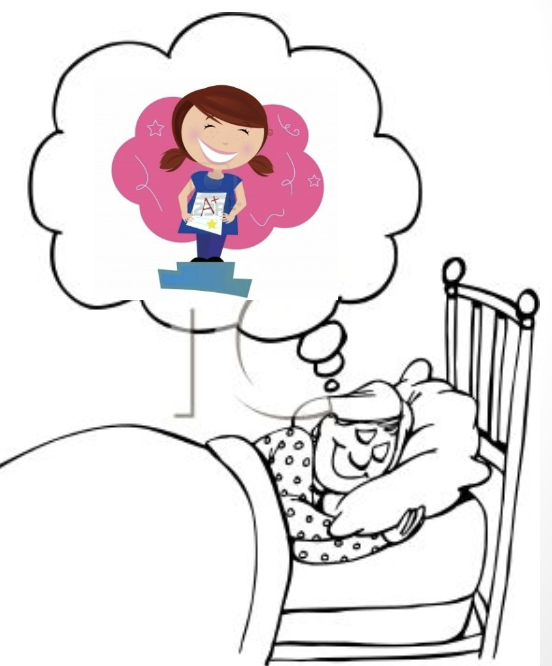 <ul><li><p>when you’ve gone through all stages of sleep = full sleep cycle</p></li><li><p>1 cycle every ~ 90 minutes</p></li><li><p>Stages: 1, 2, 3, 4, and REM</p></li><li><p>As night progresses, stages 3 and 4 shorten and REM lengthens</p></li><li><p>As sleep deepens, brain waves increase in amplitude and decrease in frequency</p></li><li><p>Some people don’t dream dream?</p><ul><li><p>How to remember dreams</p><ul><li><p>Try having a notes app handy/open on your phone near your bed</p></li><li><p>Try waking up at a slightly different time → more likely can remember dream if you wake up during REM sleep</p></li></ul><p></p></li><li><p>20-25% of our sleep time is spent in REM</p></li></ul></li></ul><p></p>