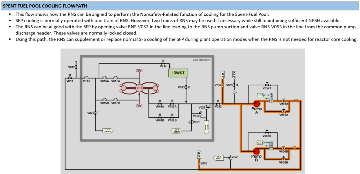 <p>Local Manual Alignment</p><p>CAN align both trains to SFP if needed</p>