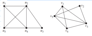<p>Determine whether the given pair of graphs is isomorphic. If so, show the isomorphic function.</p>