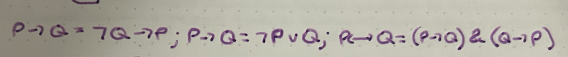 <p>Equivalence of sentences</p>