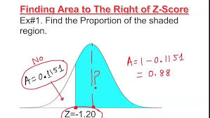 <p>When a question asks if something is more than z-score (right)</p>