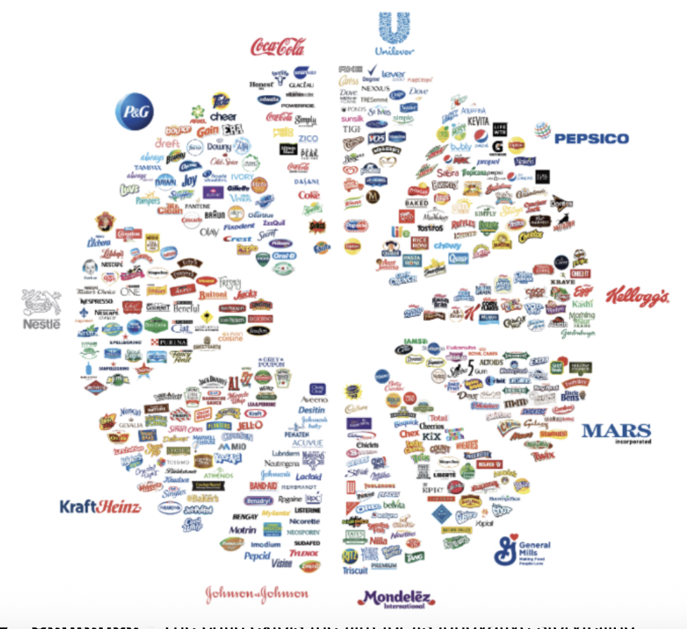 <p><span>A large corporation made up of several different companies or business units operating in various industries, often formed by mergers or acquisitions.</span></p>