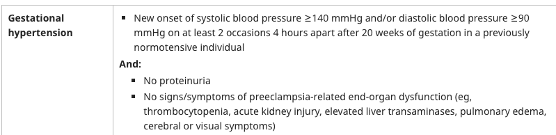 <ul><li><p>TAS ≥140 TAD ≥ 90 </p></li><li><p>diagnosticada por primera vez <strong>después de las 20 semanas</strong></p></li><li><p><strong>NO </strong>proteinuria</p></li><li><p><strong>NO </strong>signos de daño a órgano blanco</p></li></ul><p></p><p><em>de cierta forma es un dx provisional porque si a las 12 semanas postparto sigue pasa a ser HT crónica y si resuelve se considera HT transitoria (Dra Nadya) o puede seguir llamandose HT gestacional</em></p>