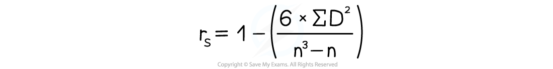 <p>D = diff in ranks </p><p>n = no. of pairs</p>