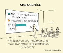 <p>Sampling bias</p>