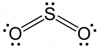 <p>Molecular geometry with two bonded atoms and one lone pair, resulting in a bond angle of approximately 120°.</p>