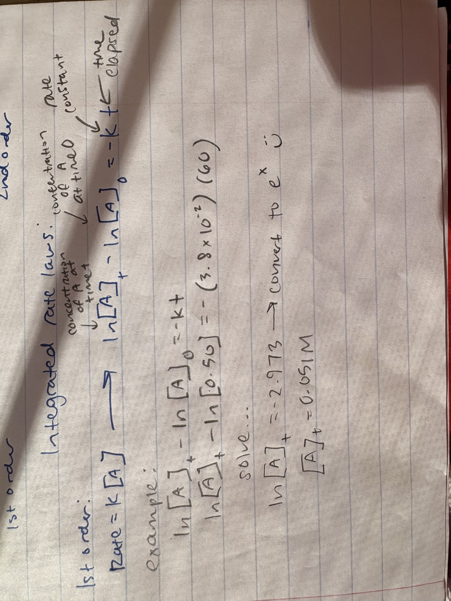 knowt flashcard image