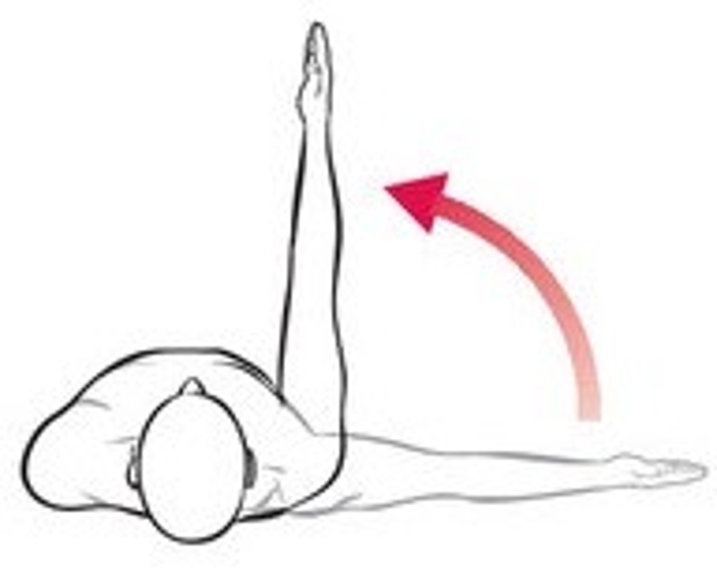 <p>subject position: sitting with shoulder abducted to 90 degrees with palm down</p><p>axis: superior acromion</p><p>stationary arm: in frontal plane of body</p><p>moveable arm: superior humerus, lined up with lateral epicondyle</p>