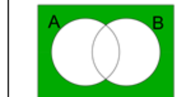<p>A’nB’</p>