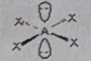 <p>Molecular shape: Square planar | Electron geometry: Octahedral | Bonded atoms: 4 | Lone pairs: 2 | Bond angle: 90° | Example: XeF₄</p>