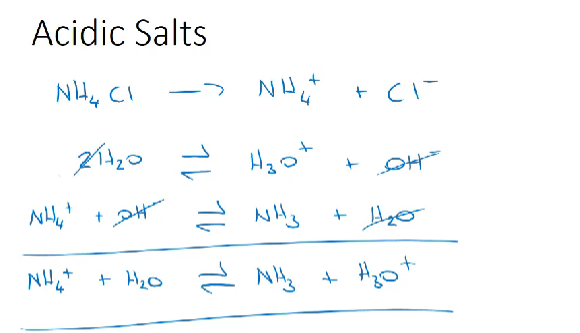<ul><li><p>strong acids and weak bases react</p><p></p></li></ul><p></p>