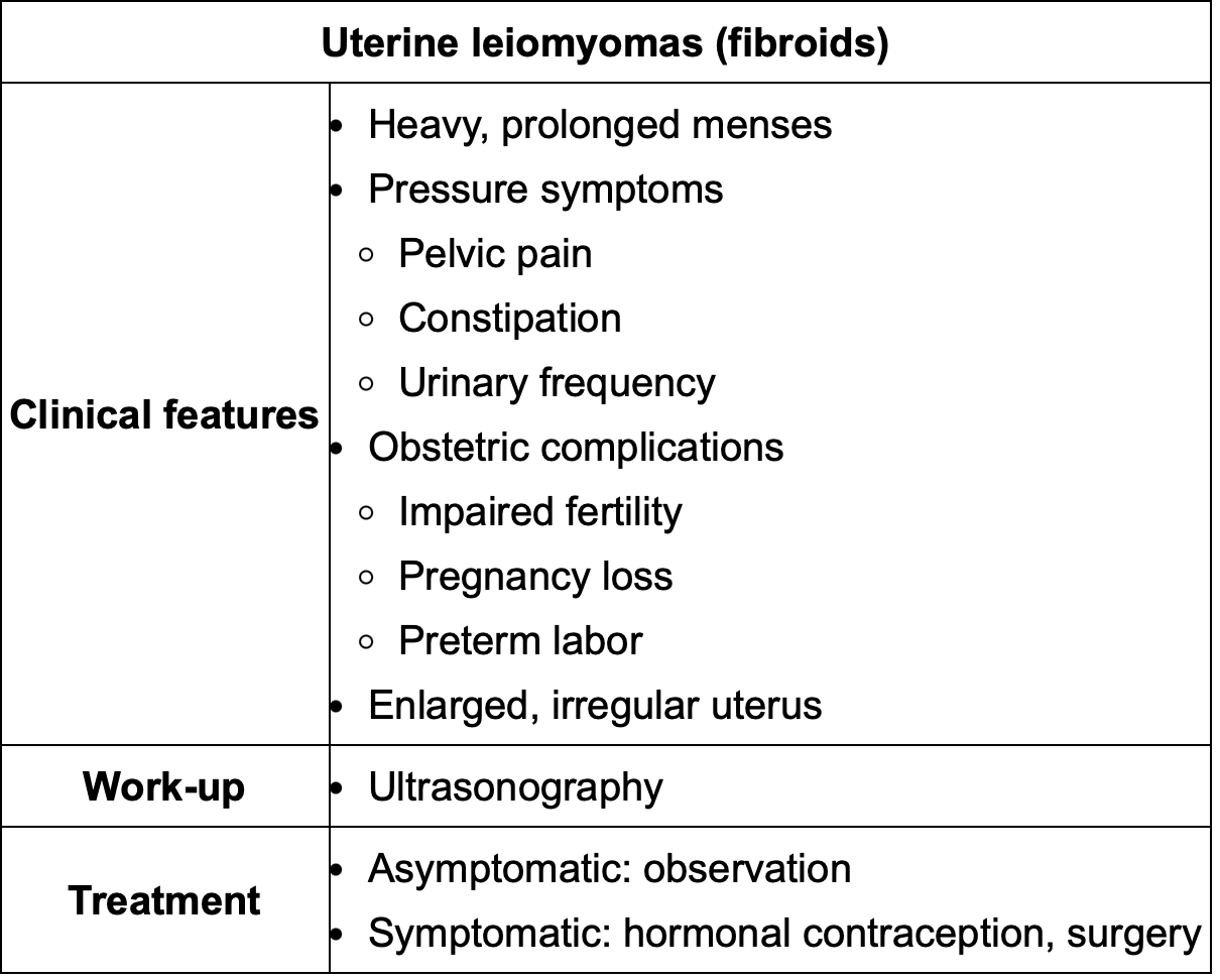 <p>Endometriosis doesnt necessarily need to be in the uterus, only uterine fibroids will have enlarged, irregular shaped uterus on PE.</p>