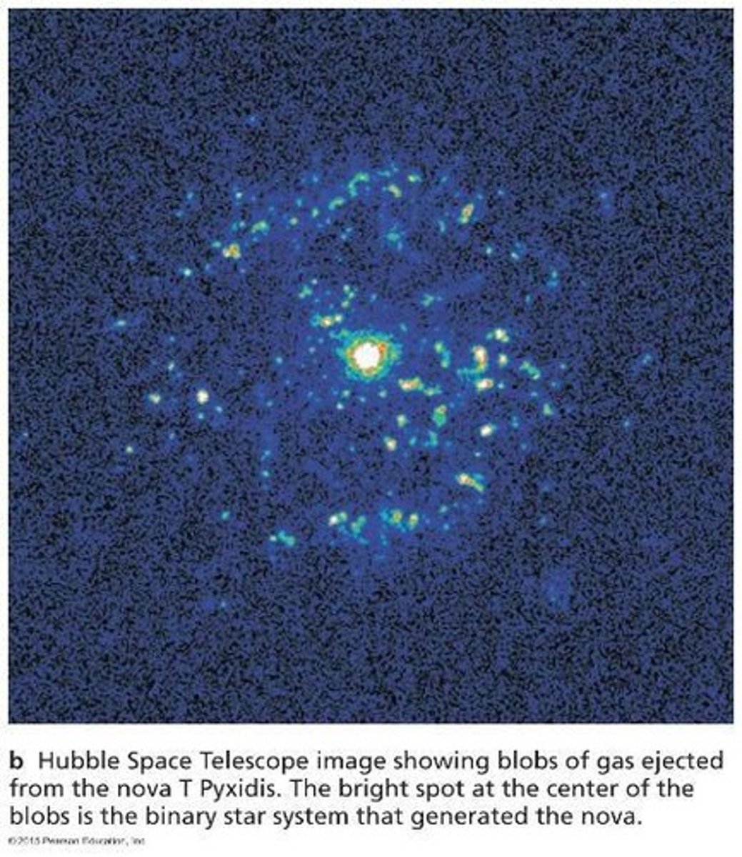<p>A sudden and explosive fusion event that occurs when the temperature of accreted matter on a white dwarf becomes high enough, causing the system to temporarily brighten.</p>