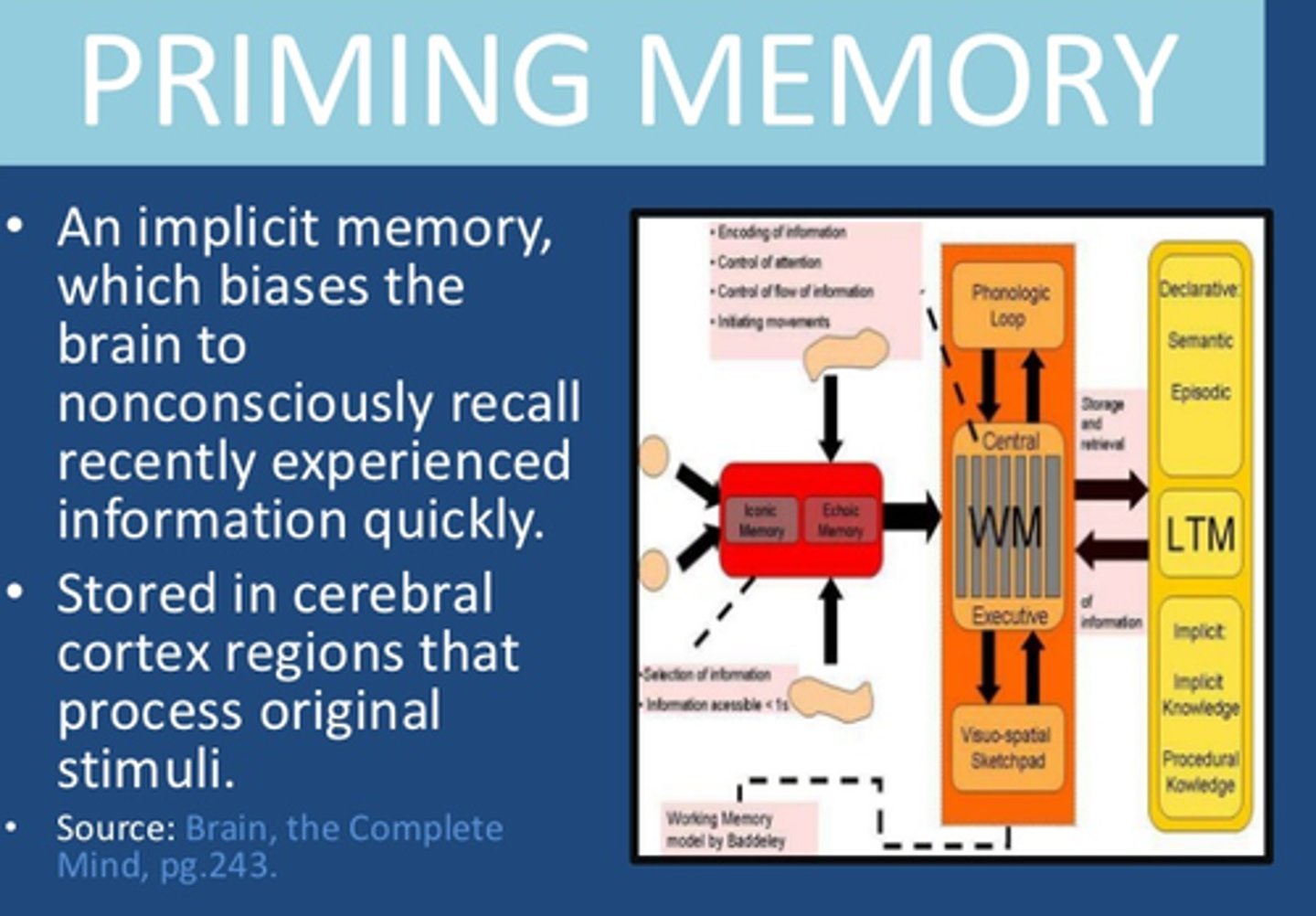 <p>unconscious memory processing in which prior exposure to stimulus items may interfere with what you say/think/do</p><p>priming - an enhanced ability to think of a stimulus, such as a word or object, as a result of a recent exposure to the stimulus</p><p>(ex. in an experiment the word in all caps STAMPS is shown and at the end they ask the first word to come to mind when you think of a word that starts with ST you are more likely to say stamp without even realizing you had seen it before)</p>