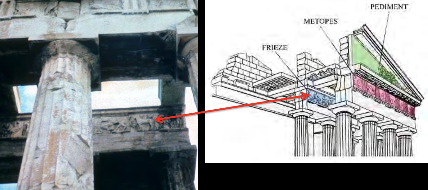 <p>the inner frieze here is an anomaly (it is unusual), making the Parthenon unique; it shows the Panathenaic procession</p>