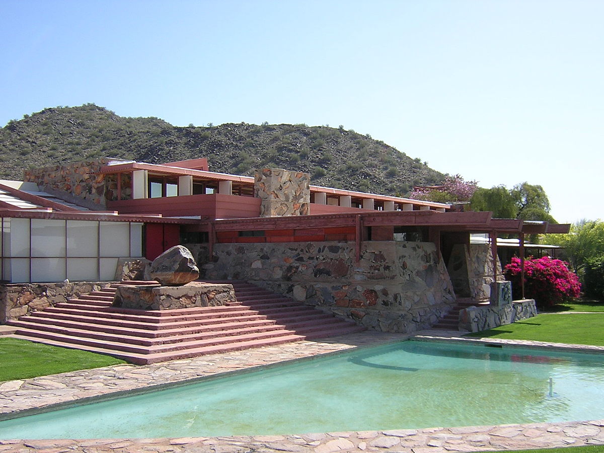 term image