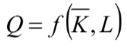 <p>refers to where at least one factor input is fixed</p>