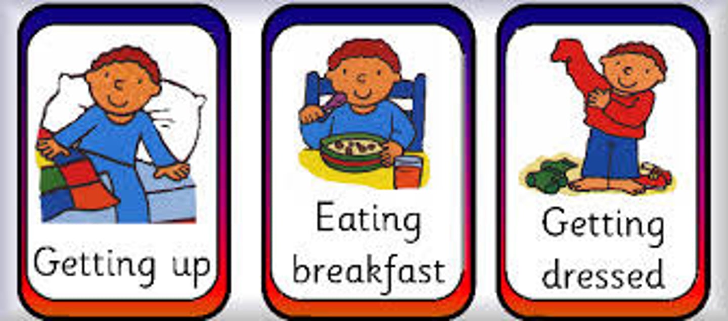 <p>routine</p>